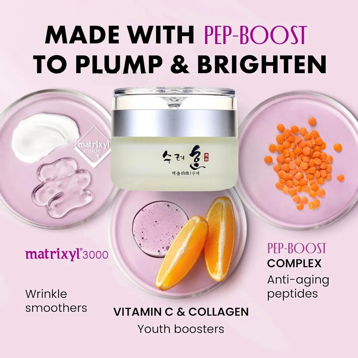Korean Collagen Peptide Anti-Aging Face Cream