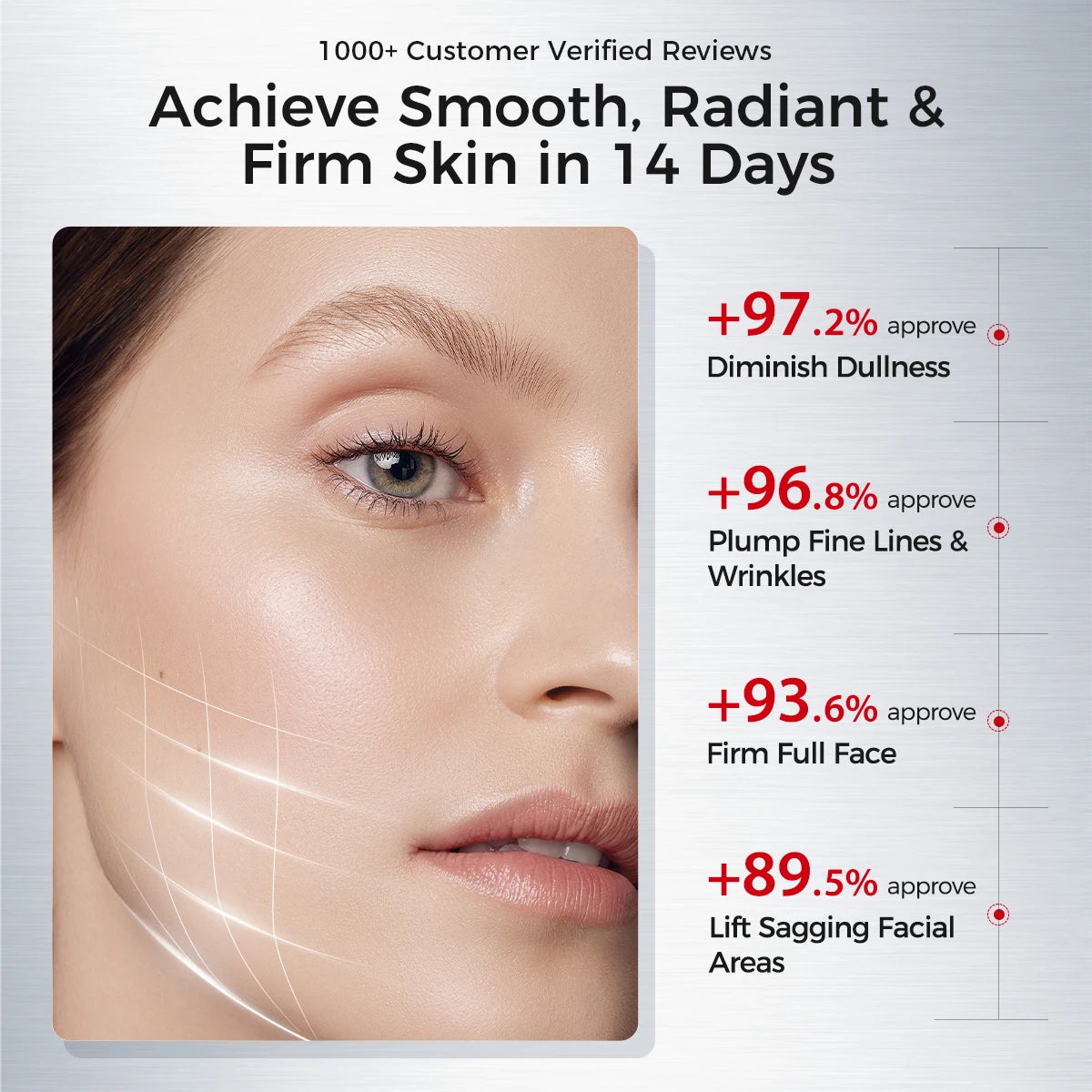 Firming & Brightening Anti-Aging Face Cream with SPF